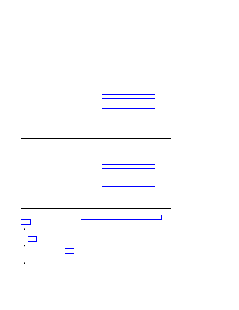 Unresolved problems | IBM B50 User Manual | Page 90 / 198