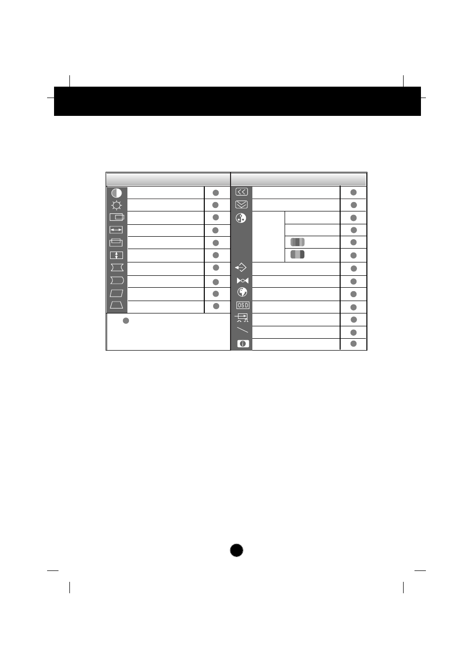 On screen display(osd) selection and adjustment | IBM 6633 - 4LE User Manual | Page 12 / 19