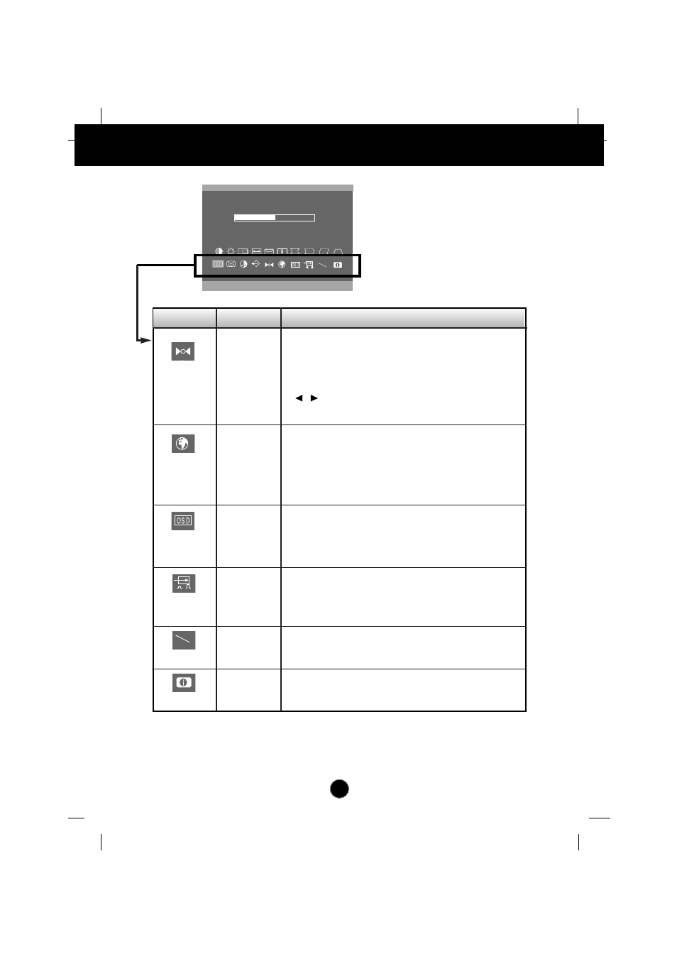 On screen display(osd) selection and adjustment | IBM 6633 - 4LE User Manual | Page 15 / 19