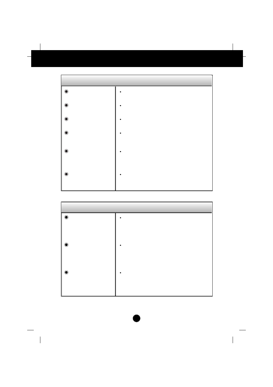 Troubleshooting, No image appears, The screen is flickering | IBM 6633 - 4LE User Manual | Page 16 / 19