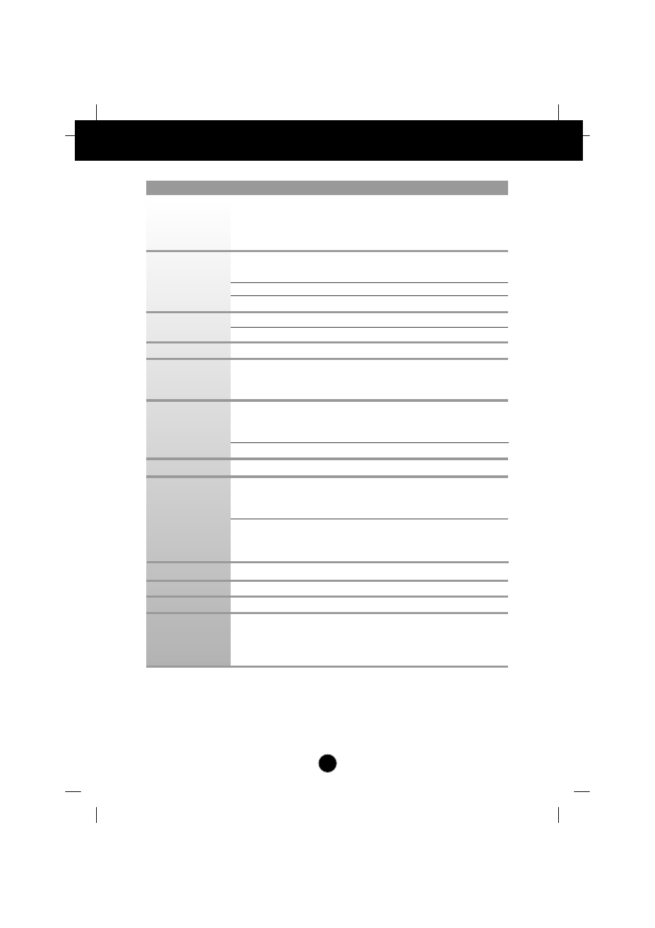 Specifications | IBM 6633 - 4LE User Manual | Page 18 / 19