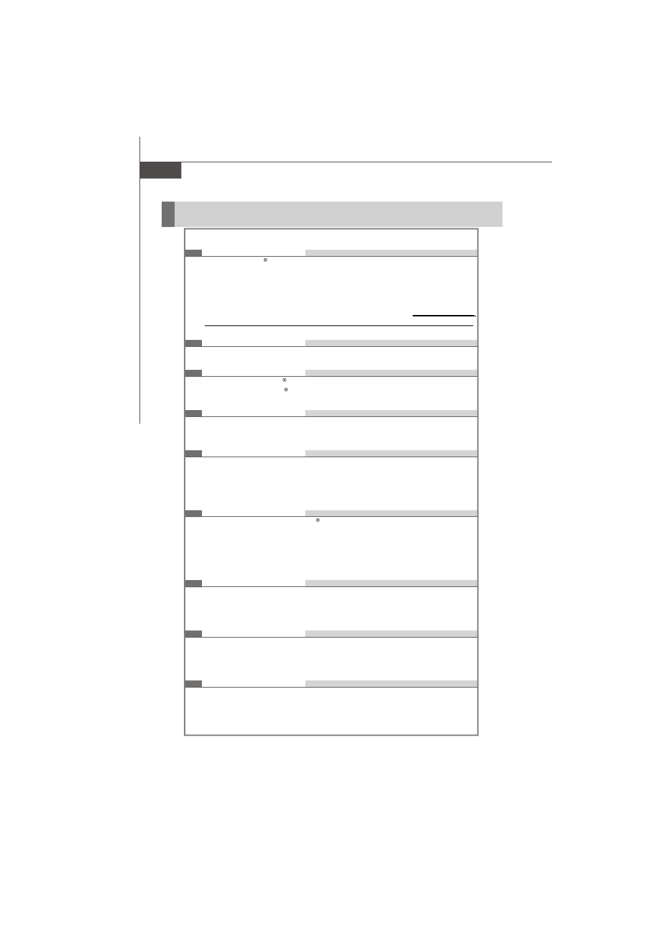 Mainboard specifications | IBM MS-7236 (V2.X) Mainboard G52-72361X2 User Manual | Page 11 / 85