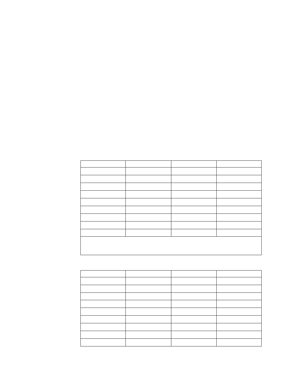 Use of the task token ueptstok, Temporary storage exec interface program exits 200 | IBM SC33-1683-02 User Manual | Page 232 / 875