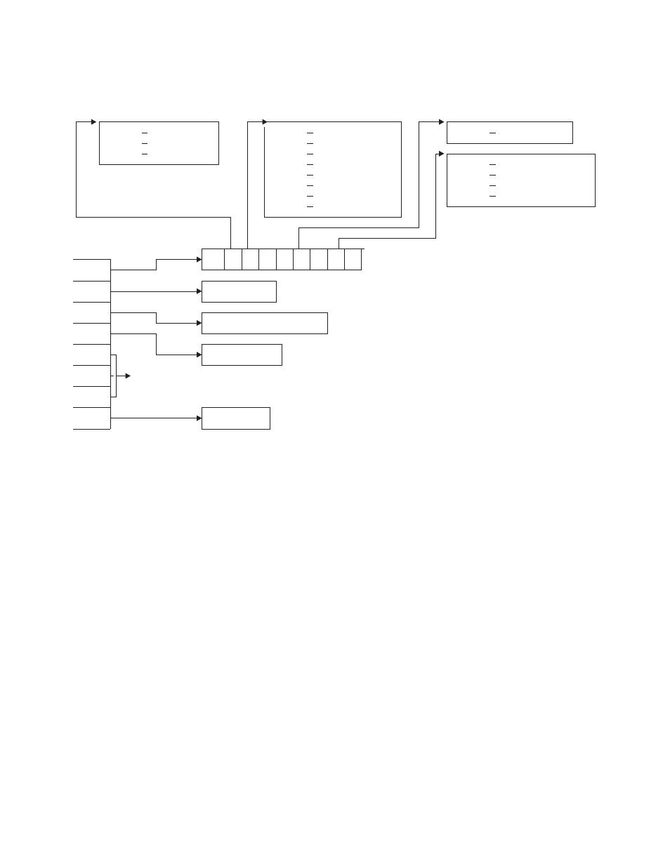 The command-level parameter structure, Transient data exec interface program exits 224 | IBM SC33-1683-02 User Manual | Page 256 / 875