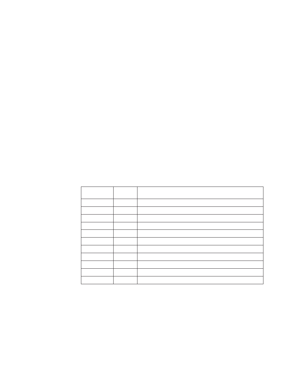 IBM SC33-1683-02 User Manual | Page 288 / 875
