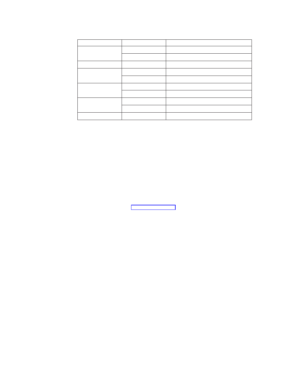 What is expected of your resource manager, Limitations | IBM SC33-1683-02 User Manual | Page 304 / 875