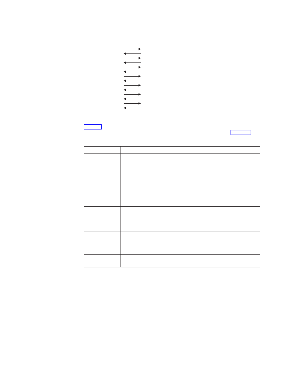 The task-related user exit program | IBM SC33-1683-02 User Manual | Page 311 / 875