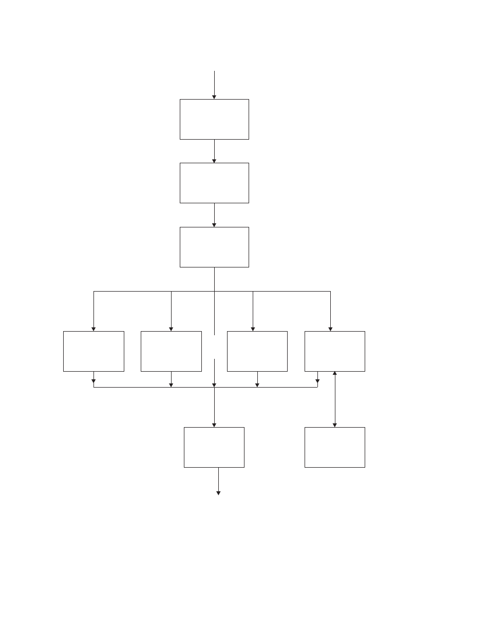 Sample terminal error program messages | IBM SC33-1683-02 User Manual | Page 455 / 875