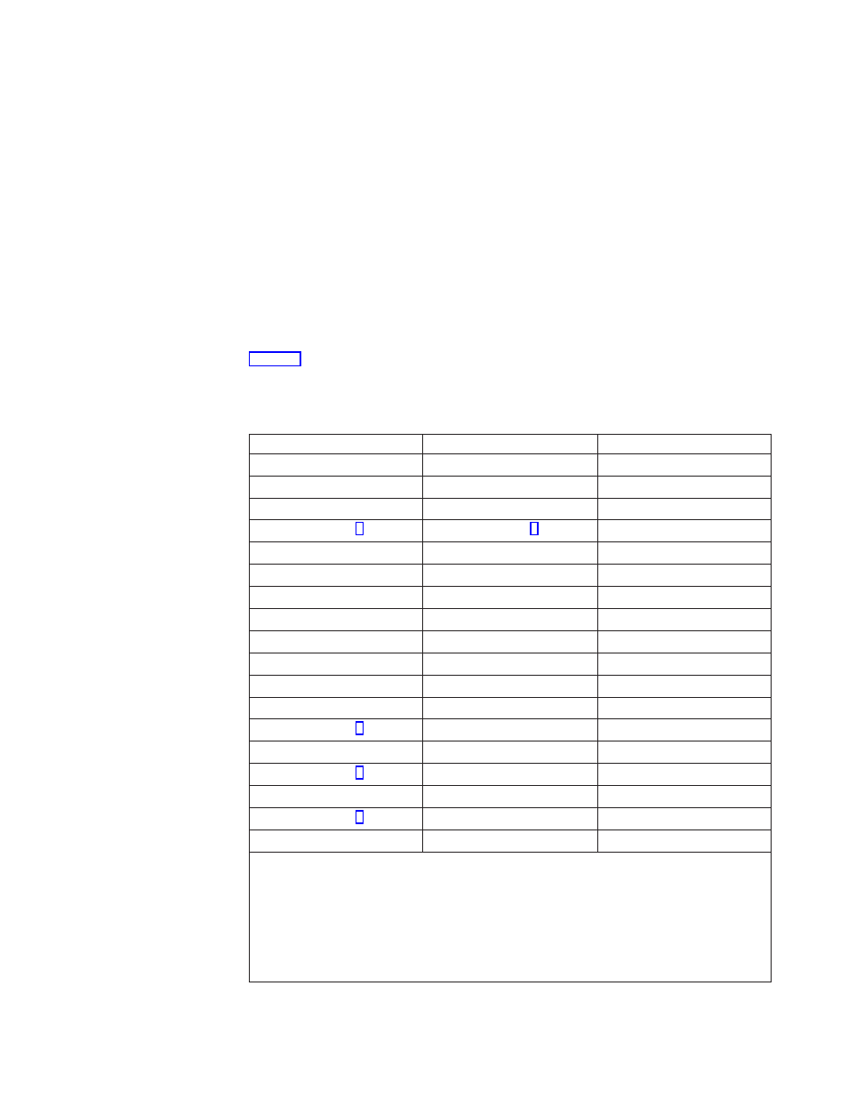 The sample terminal error program | IBM SC33-1683-02 User Manual | Page 467 / 875