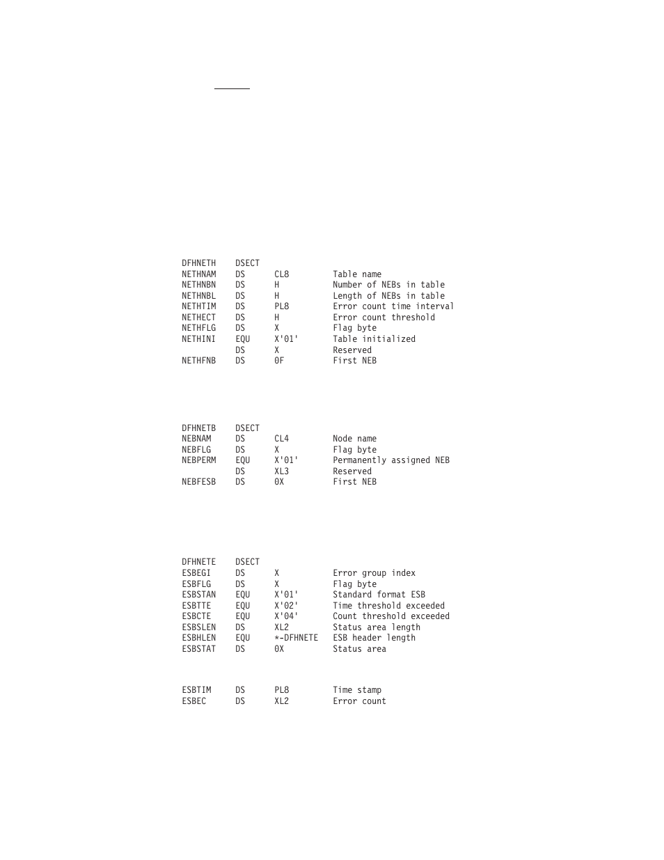 Dsects, The sample node error program 474 | IBM SC33-1683-02 User Manual | Page 506 / 875