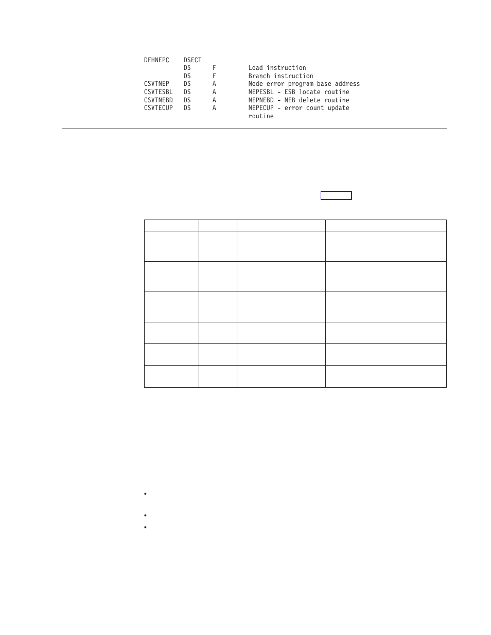 User-written node error programs, Restrictions on the use of exec cics commands | IBM SC33-1683-02 User Manual | Page 507 / 875