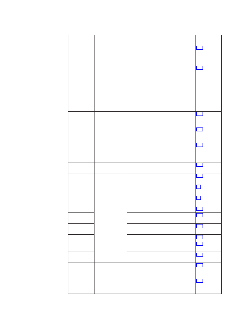 Global user exit points 22 | IBM SC33-1683-02 User Manual | Page 54 / 875