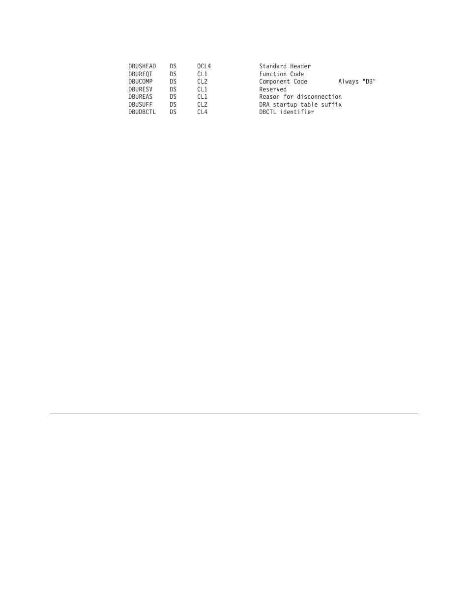 The sample program and copy book | IBM SC33-1683-02 User Manual | Page 628 / 875