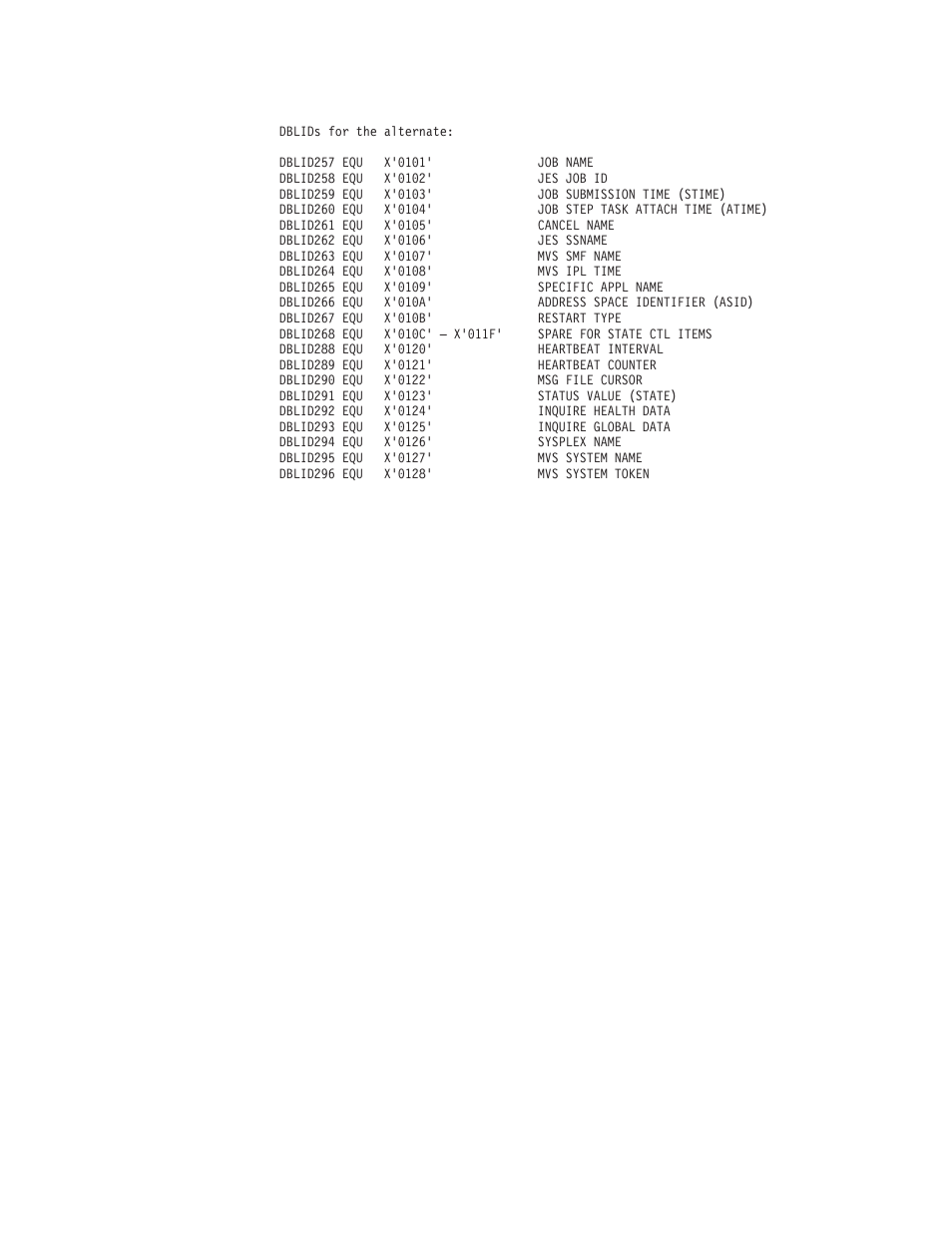 IBM SC33-1683-02 User Manual | Page 653 / 875