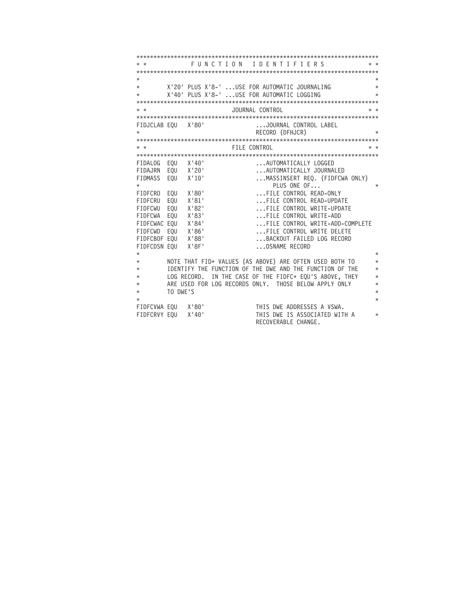 Journaling | IBM SC33-1683-02 User Manual | Page 683 / 875