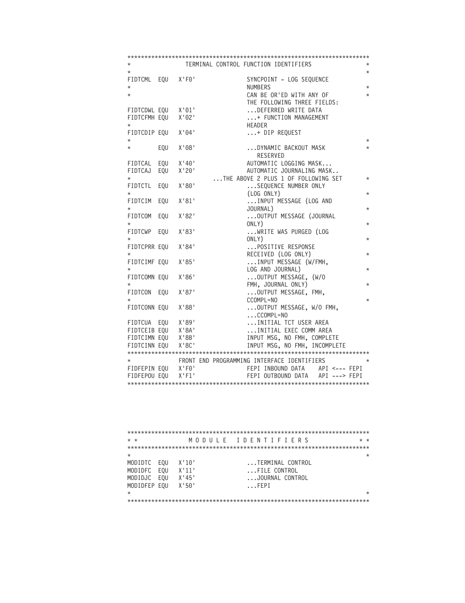 Journaling 652 | IBM SC33-1683-02 User Manual | Page 684 / 875