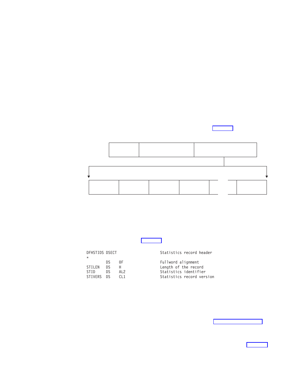 Cics statistics data section | IBM SC33-1683-02 User Manual | Page 717 / 875