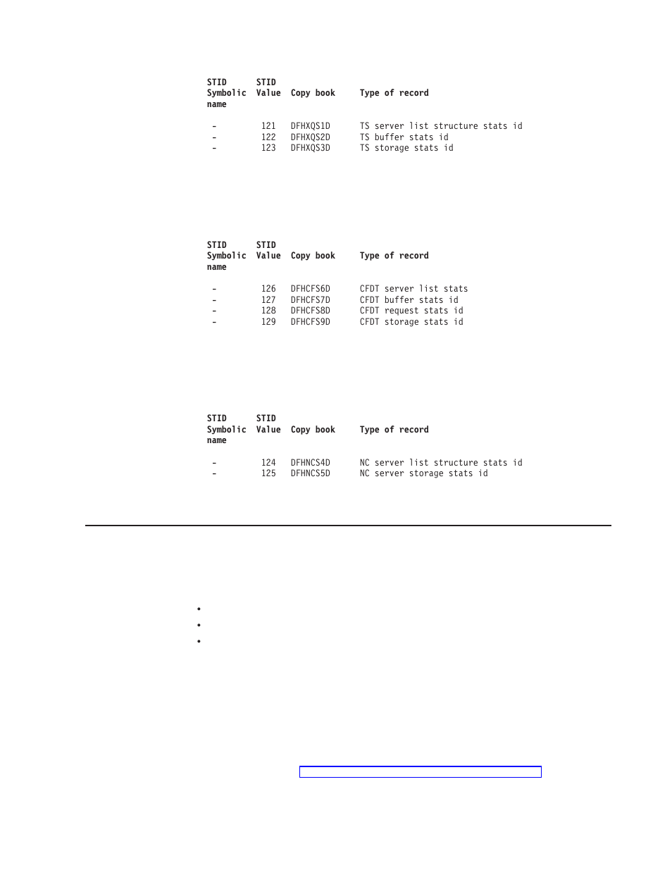 Global user exit in the cics statistics domain | IBM SC33-1683-02 User Manual | Page 719 / 875