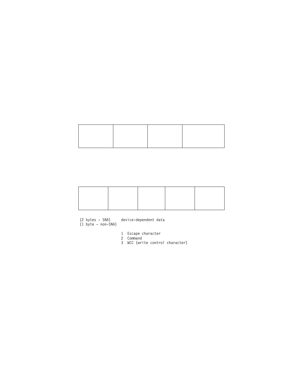 Tcam with 3270 devices | IBM SC33-1683-02 User Manual | Page 738 / 875