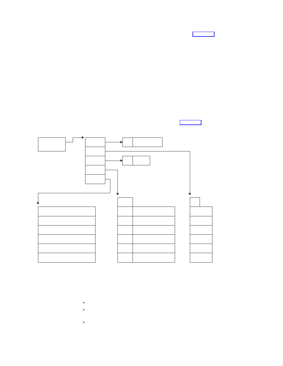 IBM SC33-1683-02 User Manual | Page 785 / 875