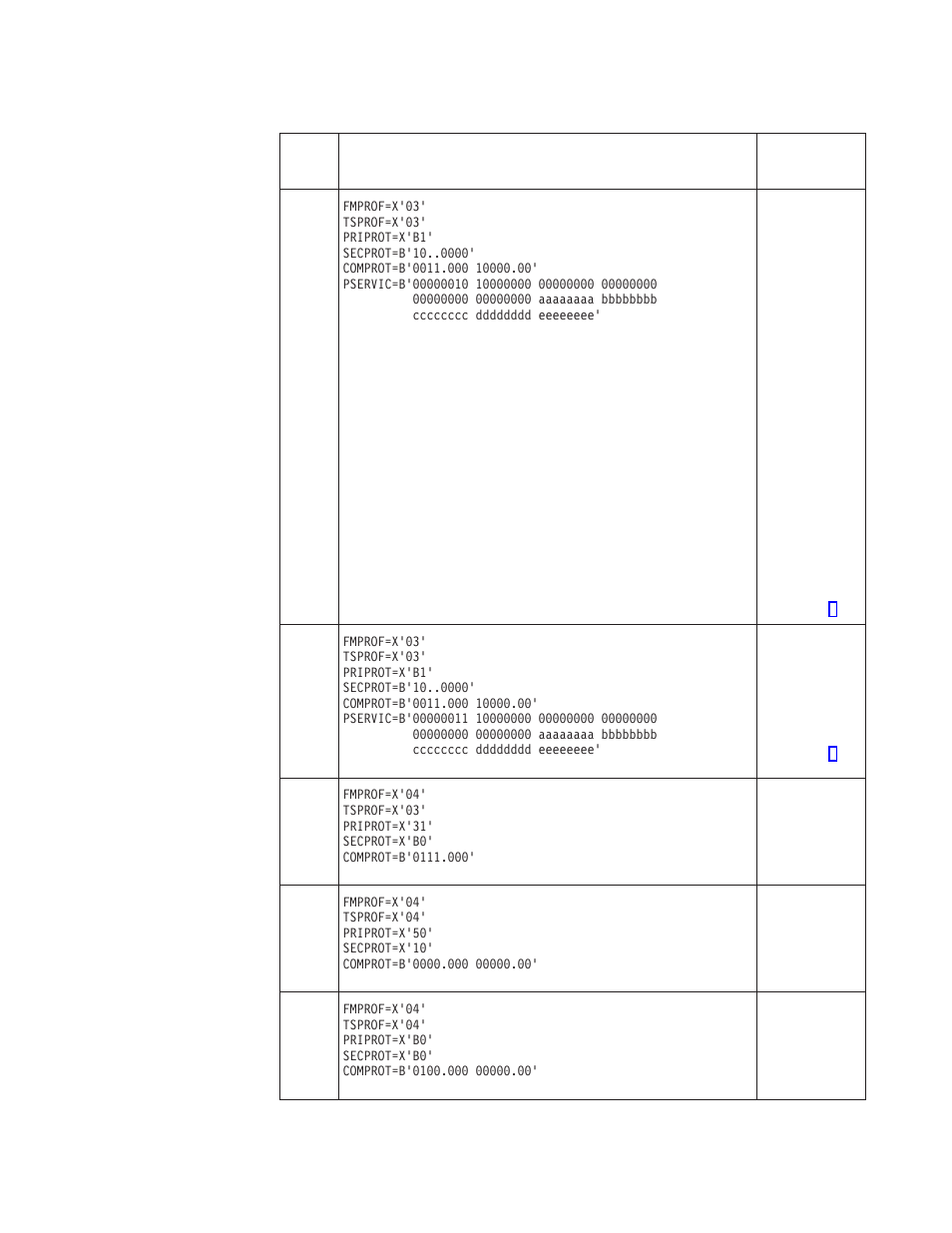 Vtam modeent macro operands | IBM SC33-1683-02 User Manual | Page 805 / 875