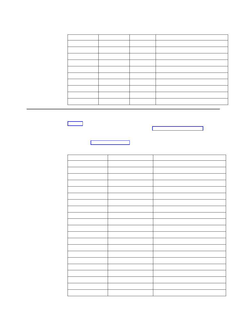 Default actions for system sense codes, Default actions of dfhznac 800 | IBM SC33-1683-02 User Manual | Page 832 / 875