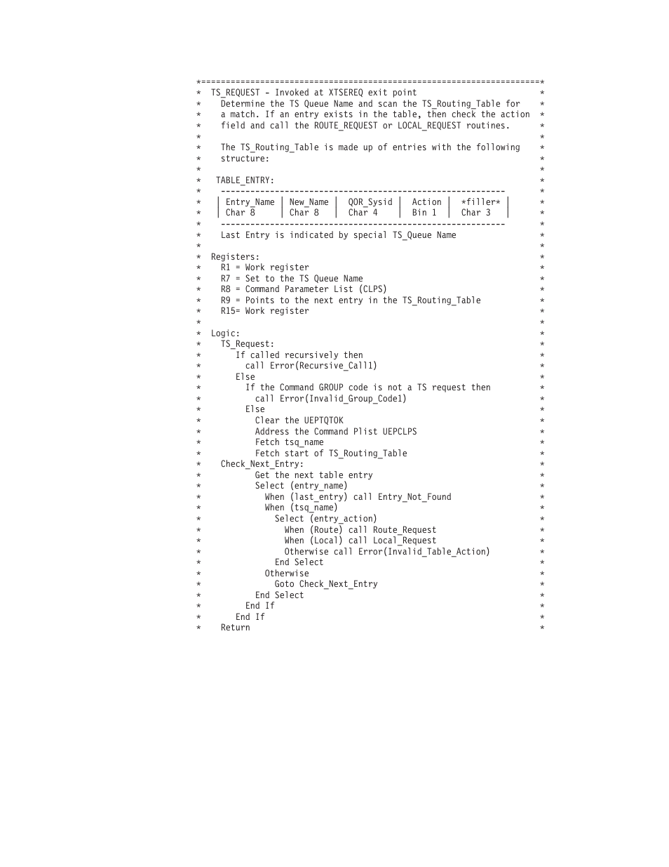 Example xtsereq global user exit program | IBM SC33-1683-02 User Manual | Page 843 / 875