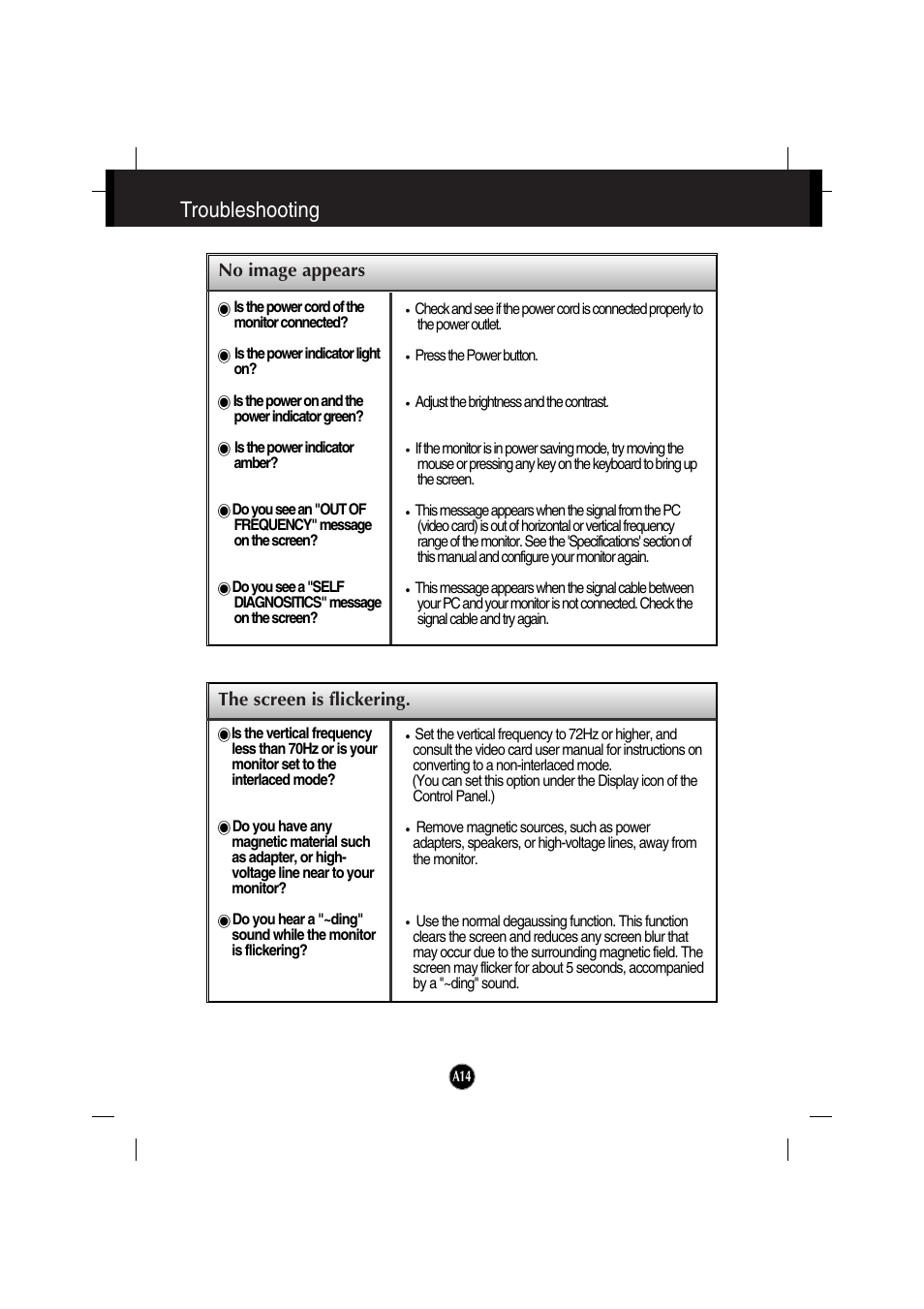 Troubleshooting, No image appears, The screen is flickering | IBM 6517-6LN User Manual | Page 17 / 24