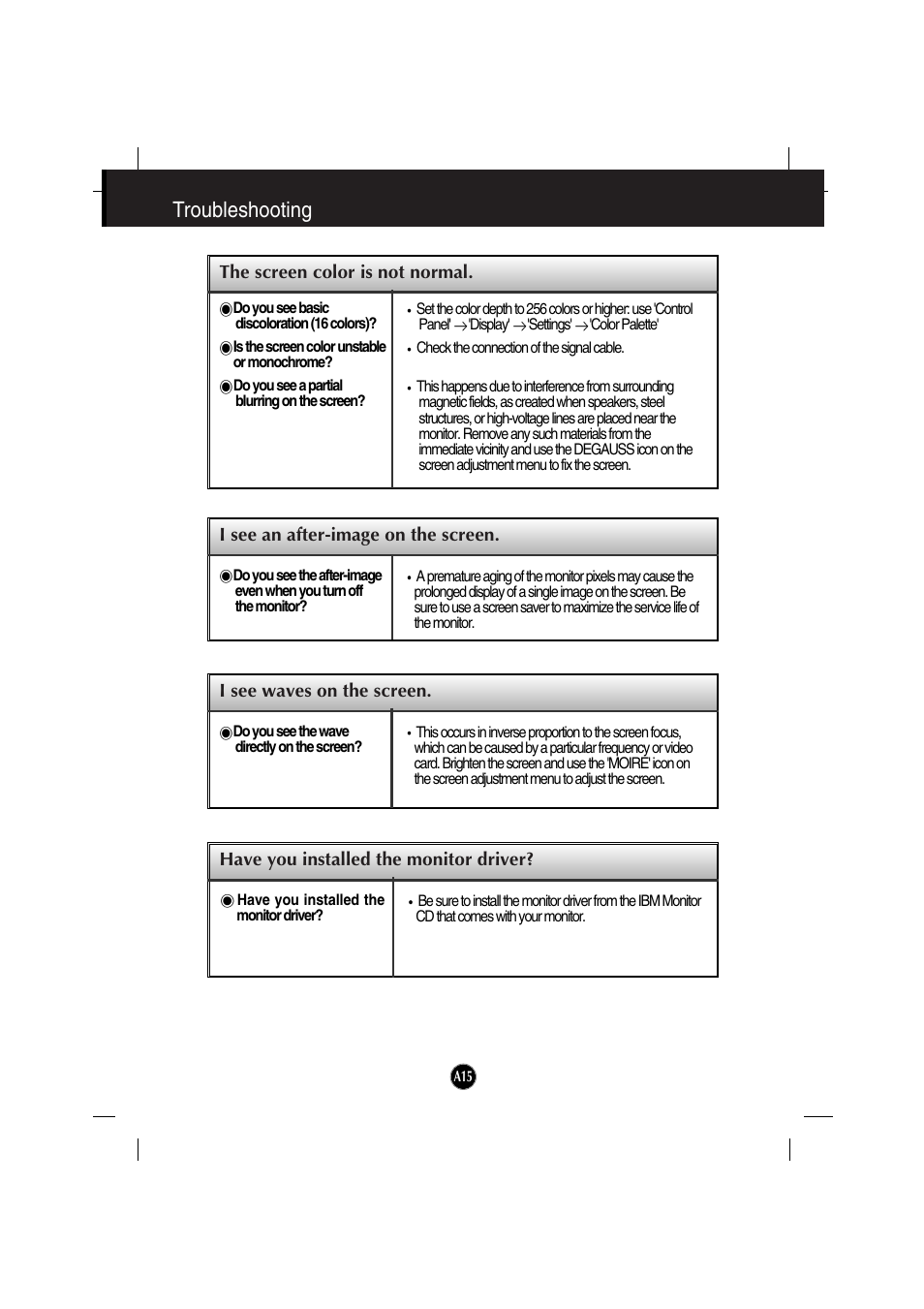 The screen color is not normal, I see an after-image on the screen, I see waves on the screen | Have you installed the monitor driver, Troubleshooting | IBM 6517-6LN User Manual | Page 18 / 24