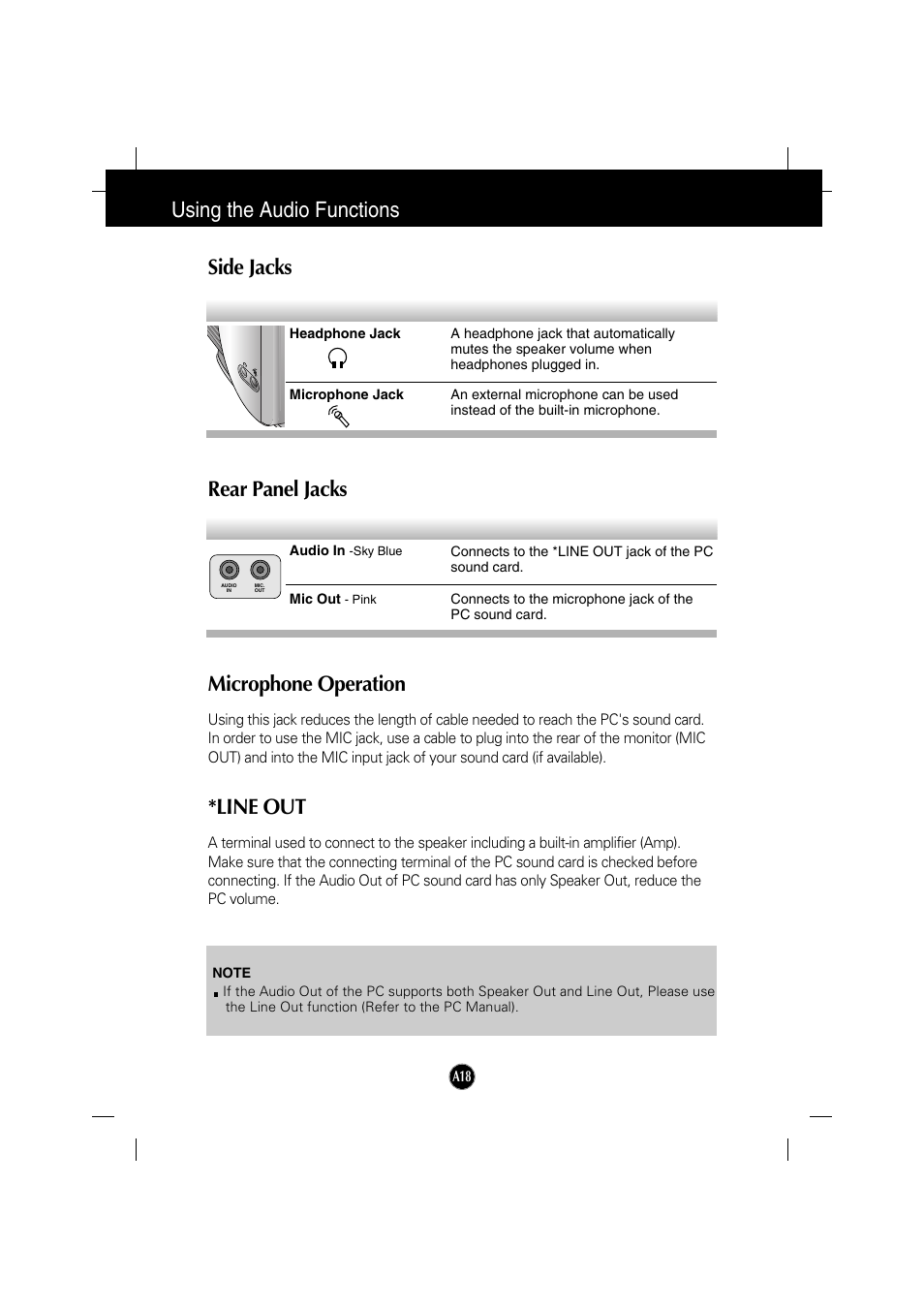 Using the audio functions, Side jacks, Rear panel jacks | Microphone operation, Line out | IBM 6517-6LN User Manual | Page 21 / 24