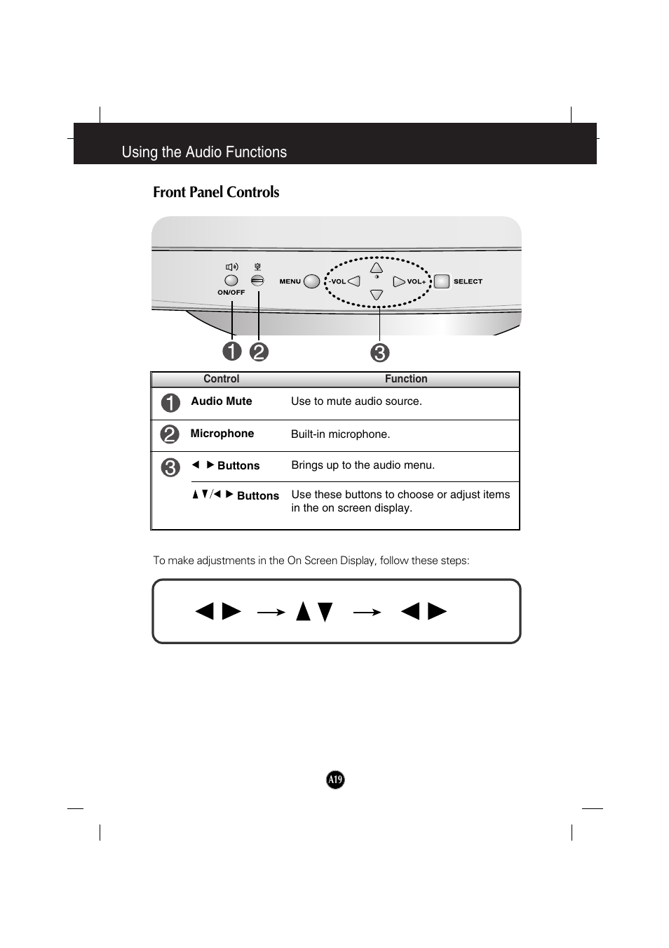 Using the audio functions, Front panel controls, Using the audio functions front panel controls | IBM 6517-6LN User Manual | Page 22 / 24