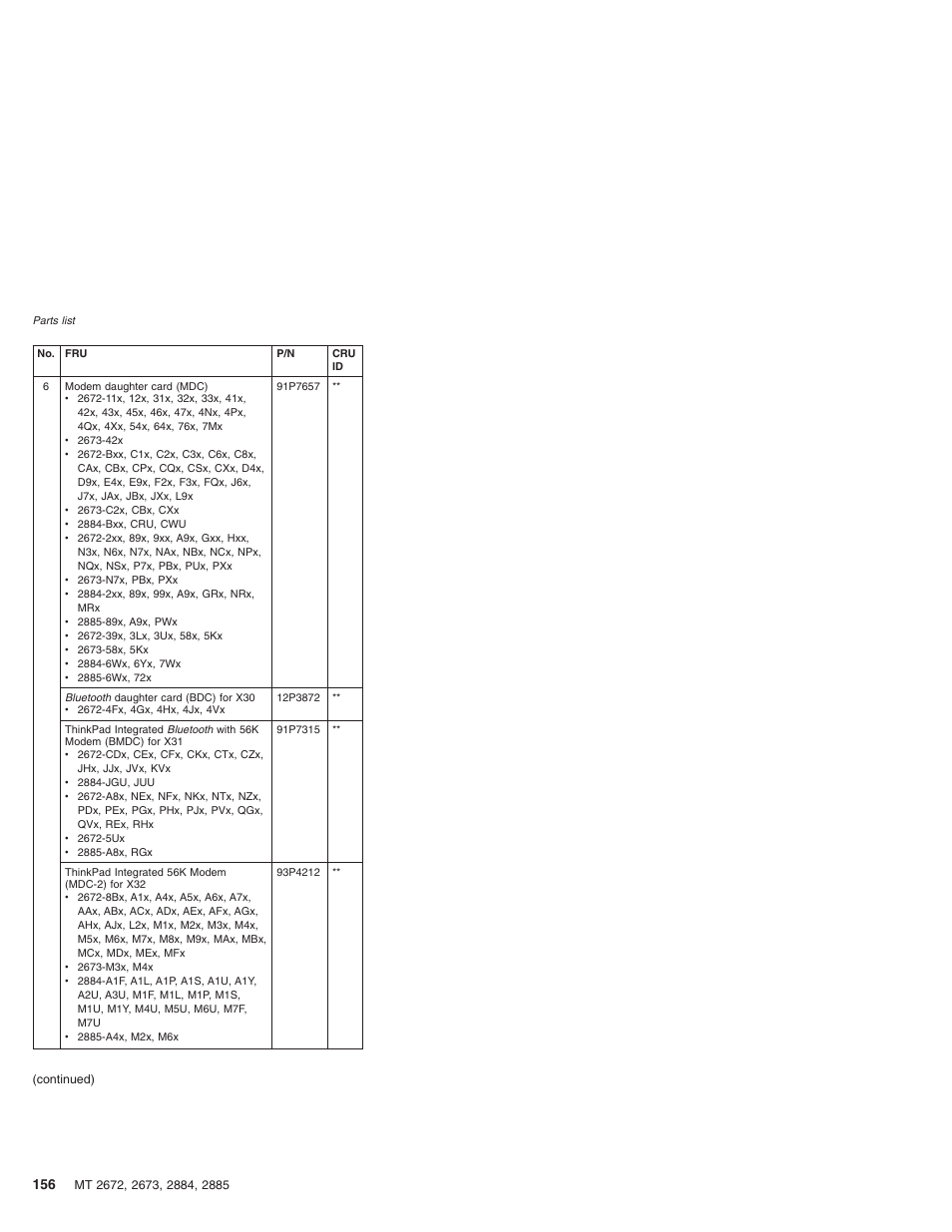 IBM X32 User Manual | Page 160 / 196