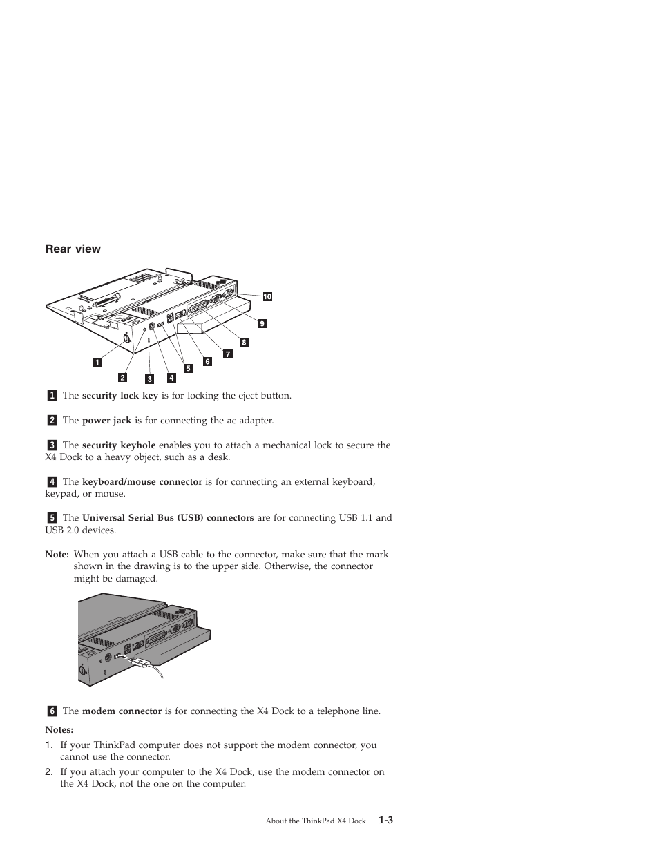 Rear view, Rear, View | IBM THINKPAD X4 User Manual | Page 13 / 164
