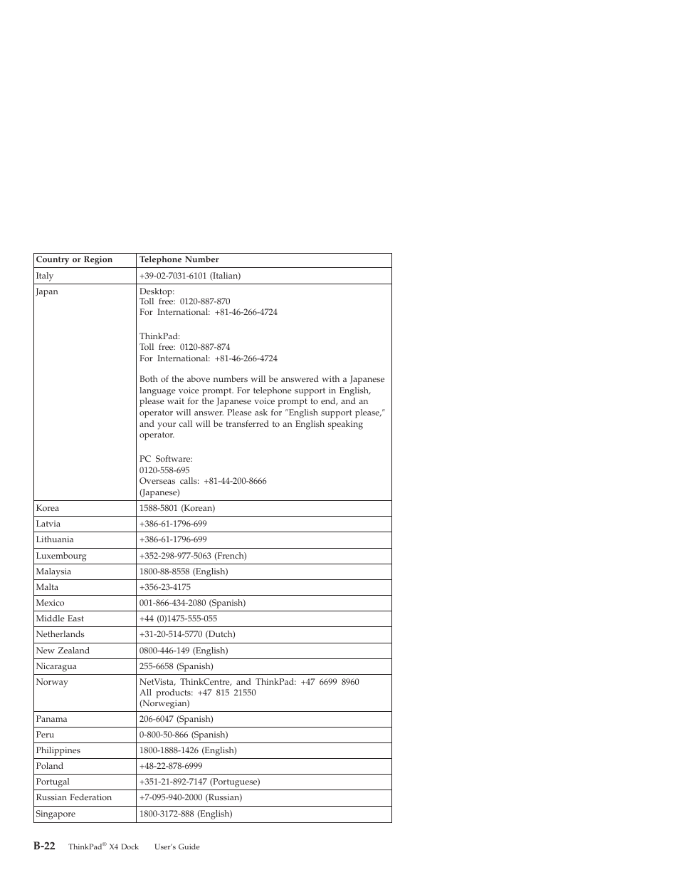 IBM THINKPAD X4 User Manual | Page 154 / 164