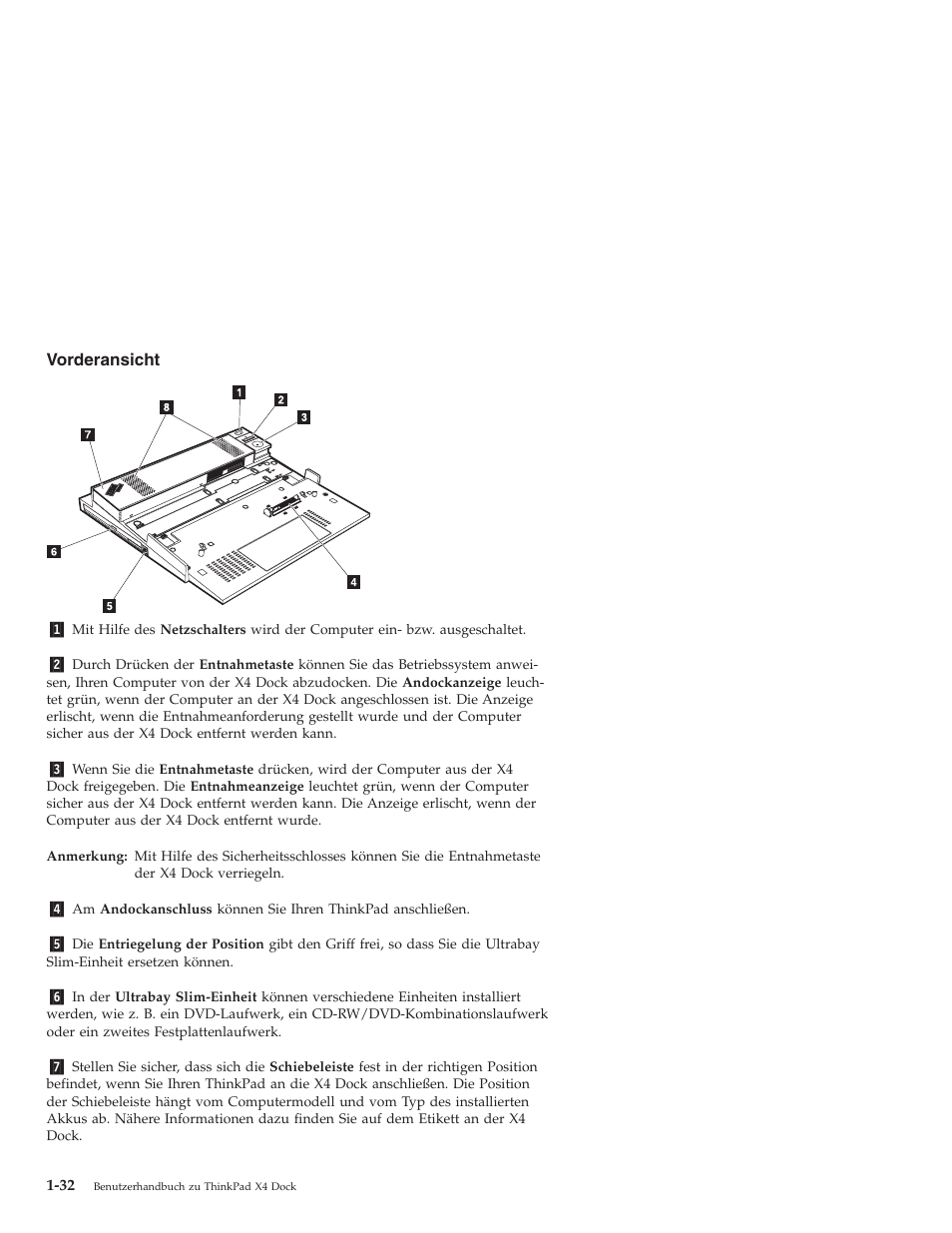 Vorderansicht | IBM THINKPAD X4 User Manual | Page 42 / 164
