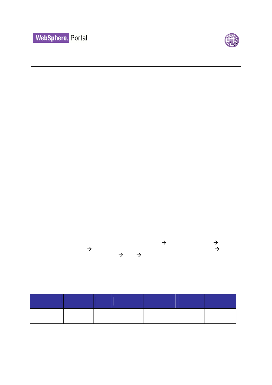 IBM WEBSPHERE 6.1.X User Manual | Page 12 / 97
