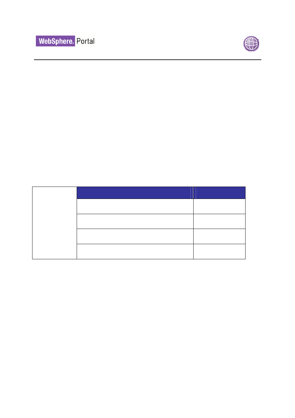 IBM WEBSPHERE 6.1.X User Manual | Page 15 / 97