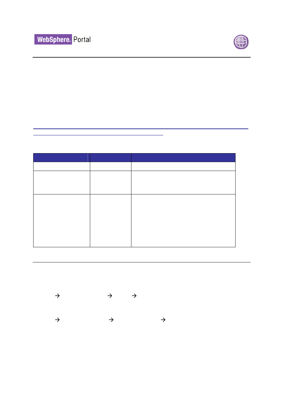 IBM WEBSPHERE 6.1.X User Manual | Page 16 / 97