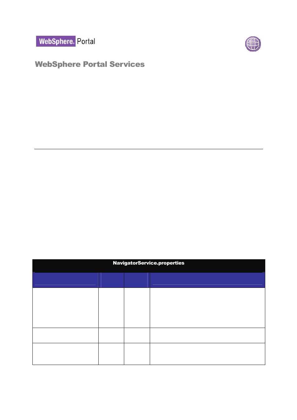 Websphere portal services | IBM WEBSPHERE 6.1.X User Manual | Page 17 / 97
