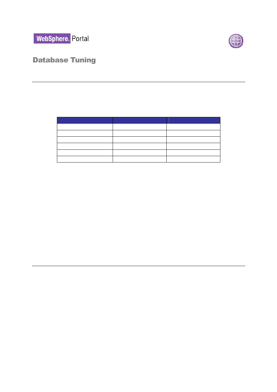 Database tuning | IBM WEBSPHERE 6.1.X User Manual | Page 20 / 97