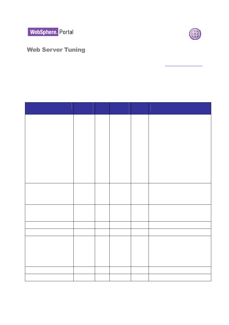 Web server tuning | IBM WEBSPHERE 6.1.X User Manual | Page 28 / 97