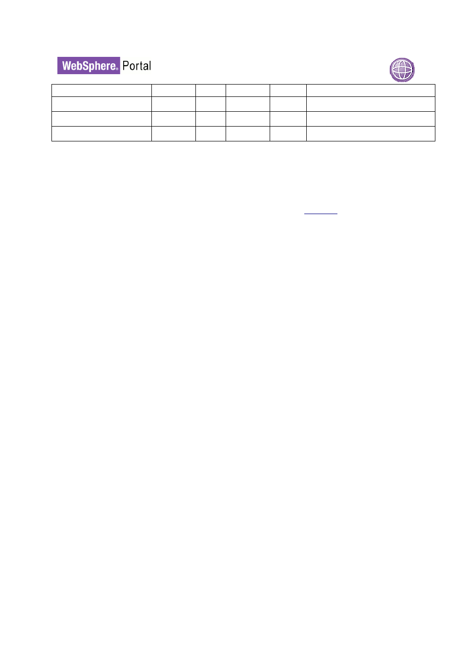 IBM WEBSPHERE 6.1.X User Manual | Page 29 / 97