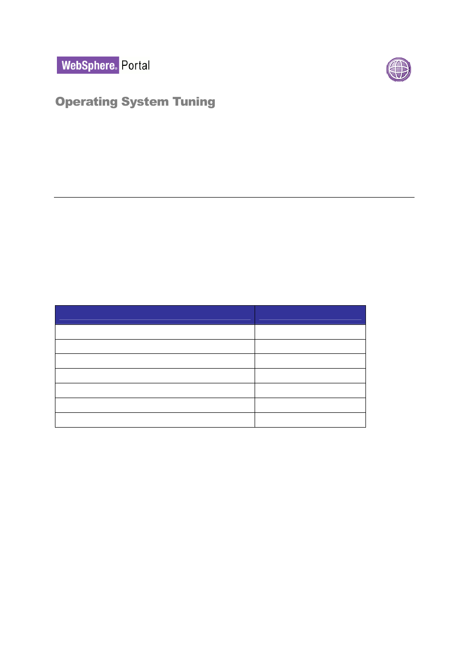 Operating system tuning | IBM WEBSPHERE 6.1.X User Manual | Page 30 / 97