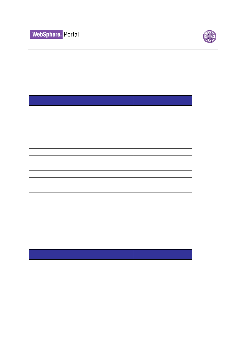 IBM WEBSPHERE 6.1.X User Manual | Page 31 / 97