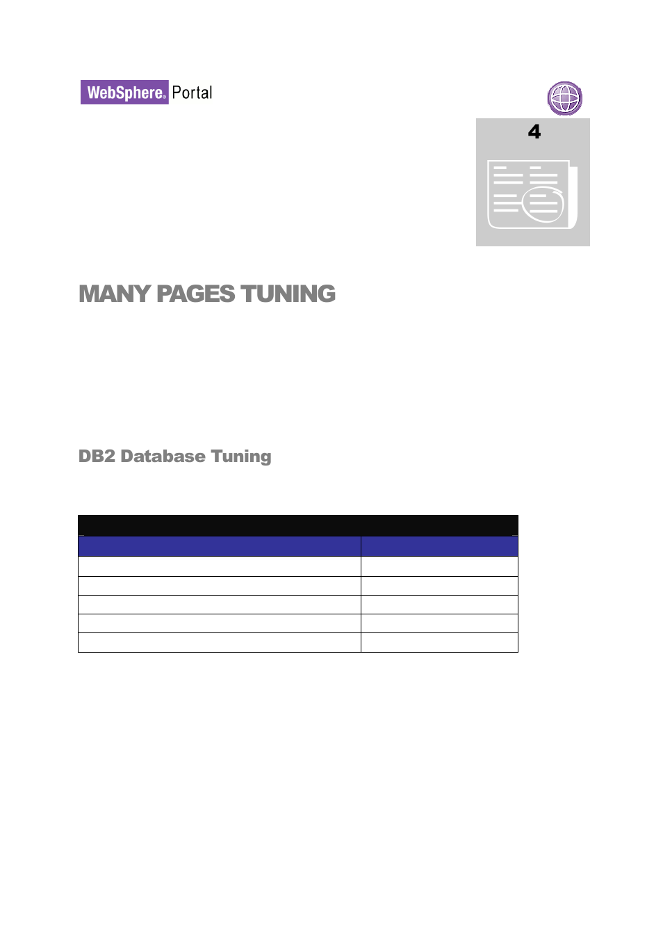 Many pages tuning | IBM WEBSPHERE 6.1.X User Manual | Page 39 / 97