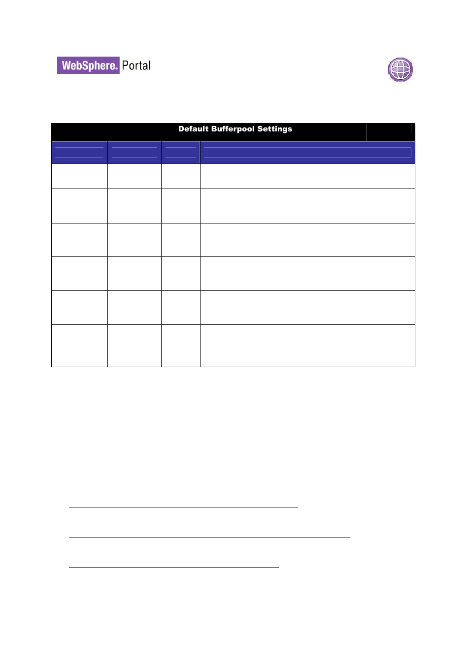 IBM WEBSPHERE 6.1.X User Manual | Page 47 / 97