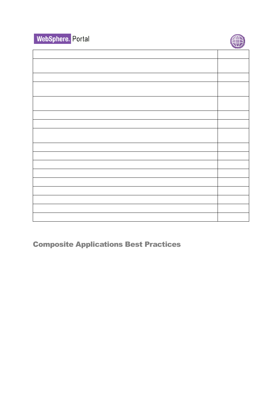 Composite applications best practices | IBM WEBSPHERE 6.1.X User Manual | Page 49 / 97