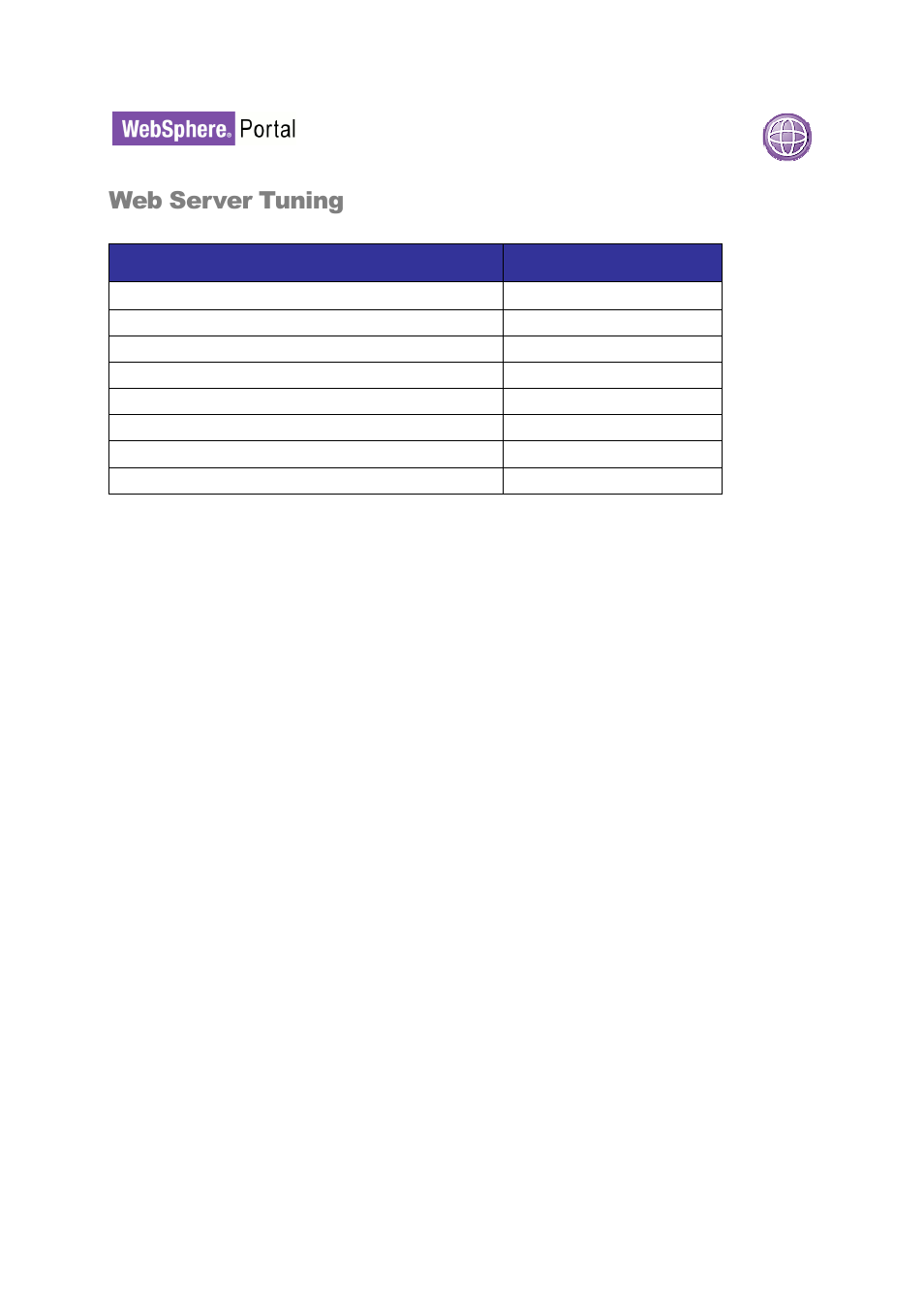 Web server tuning | IBM WEBSPHERE 6.1.X User Manual | Page 53 / 97