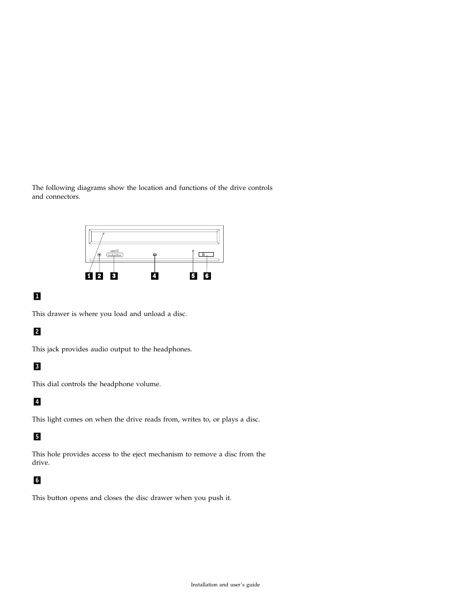 Drive controls and connectors | IBM Options 09N4153 User Manual | Page 11 / 26