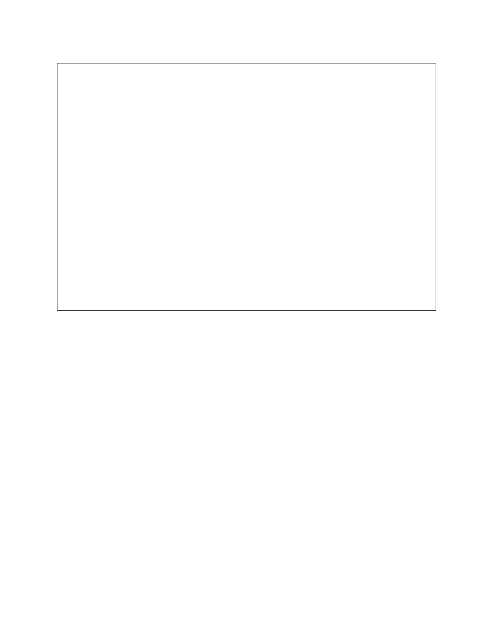 Multi-switch frame (f/c 2030/1) | IBM RS/6000 SP User Manual | Page 101 / 114